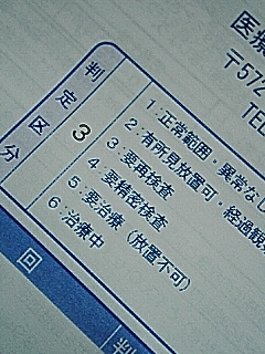今年の健康診断結果