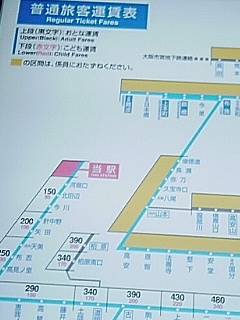 おけいはんな人ですから・・