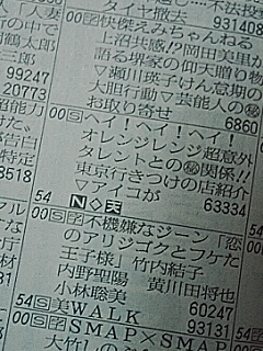 アイコが