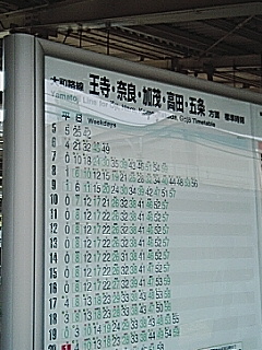 関西本線