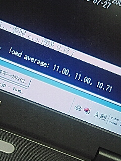 Load Average