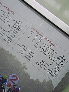 京阪杯