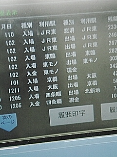 ＪＲ西でSuica