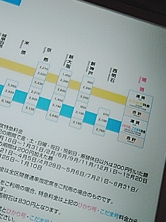 家に帰宅したろか