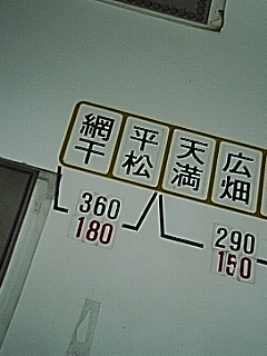 観光モード突入