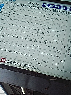 重役出勤