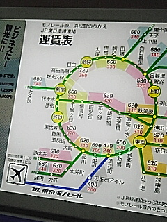 モノレール500円切符
