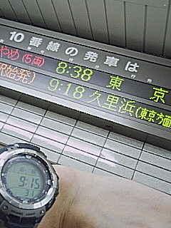 意味不明