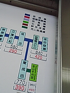 京成で成田？