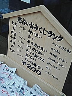 おみくじランク