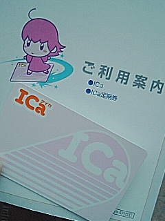 ICa