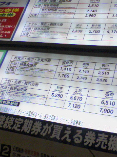 謎な価格設定