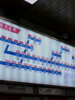 あべの橋から名古屋