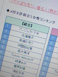 メガネが似合う女性ランキング