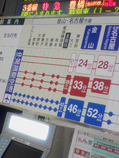 列車比較