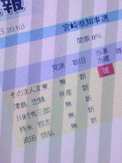 宮城県知事選挙