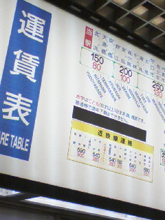 淀屋橋駅
