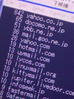 SPAMメールアドレスドメイン