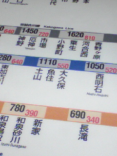 ほぼ加古川