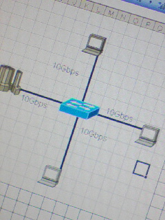 Excelでネットワーク図