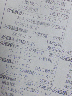 本日のGコード