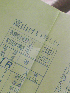 入場者数
