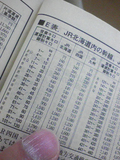 伊予西条