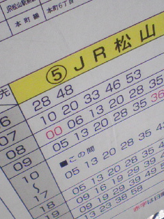 行動開始