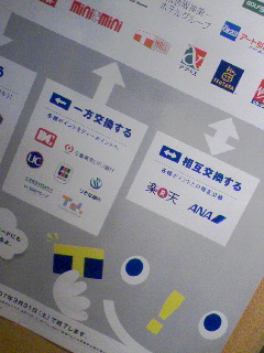 ポイント交換・変換