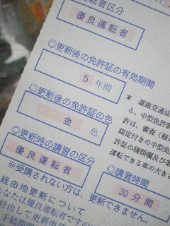 運転免許証の更新手続きのお知らせ