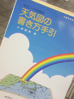 本日の買い物