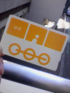 鉄道博物館の入場券