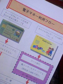 あらかわ遊園カード
