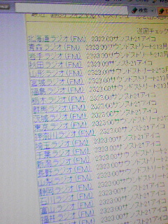 自動巡回チェック