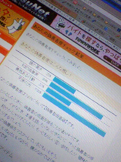 偽善者度チェック