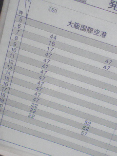 そうだ、飛行機見に行こう！