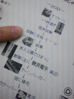 いまココ