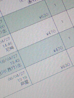 ETC利用履歴