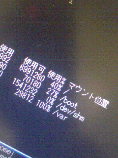 空き容量