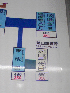 次どこ行こ