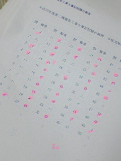 電気工事士の自己採点