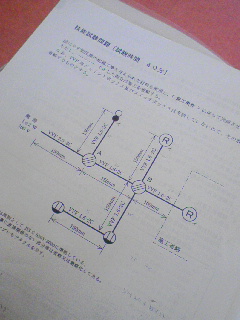 試験終了