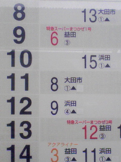 テプラで隠した跡