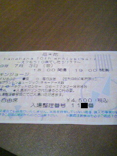 チケット入手