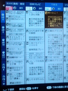 せやねん！