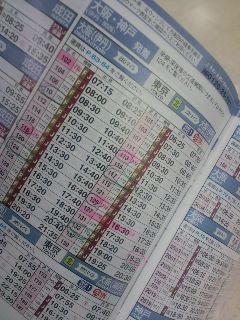 修行コース