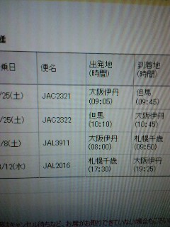 明日の修行