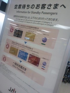 空席待ち順
