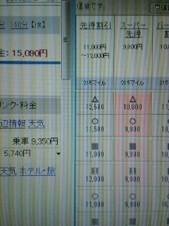 福岡への移動料金