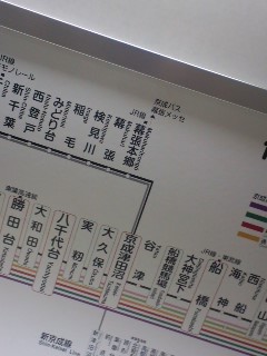 京成津田沼経由幕張本郷